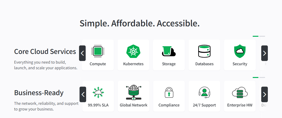 Buy Linode Accounts