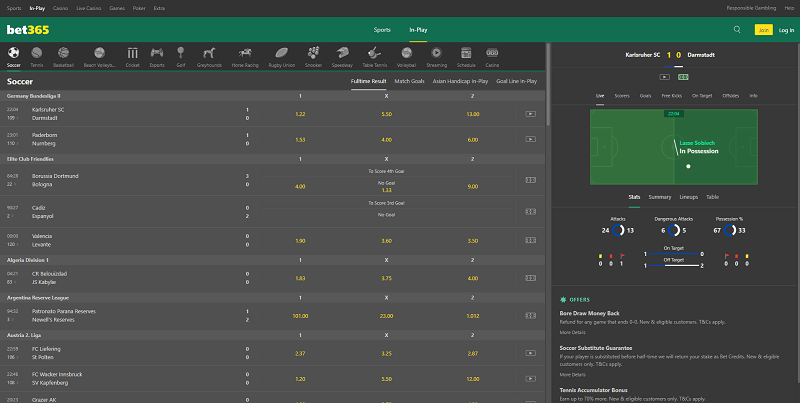 Buy Bet365 Accounts